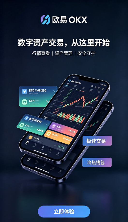 下载欧交易所最新app入金与现货交易教程配图